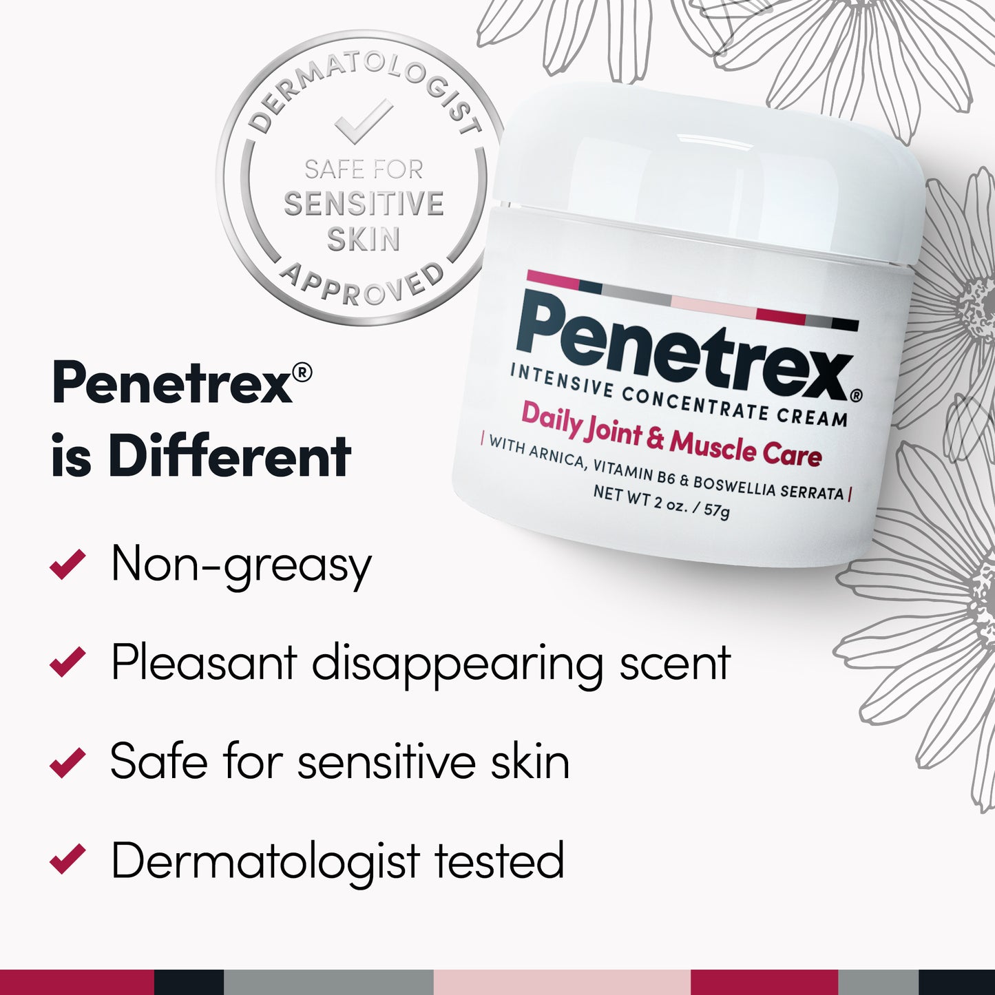 Penetrex Daily Joint & Muscle Care, 2 Oz. Cream