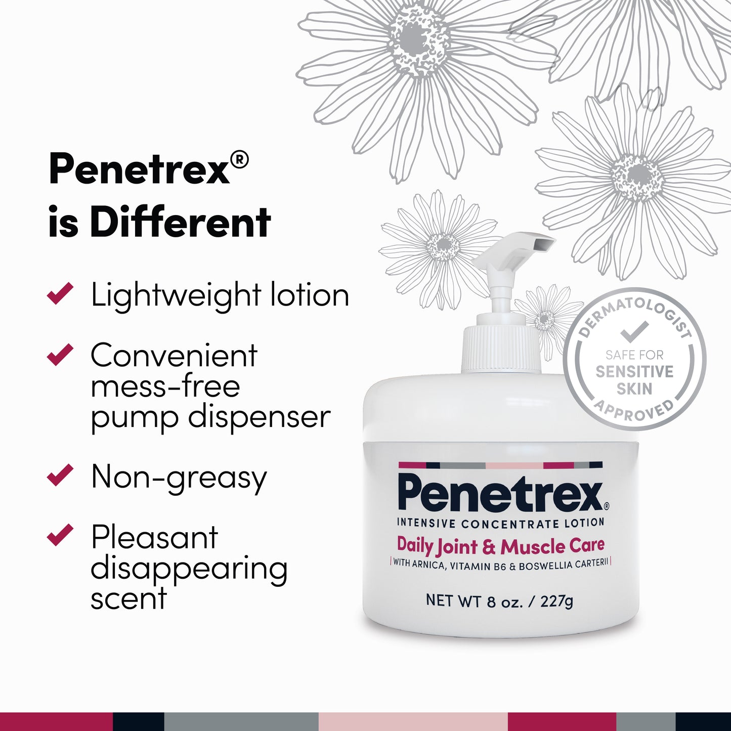 NEW: Penetrex Daily Joint & Muscle Care Lotion, 8 oz Pump