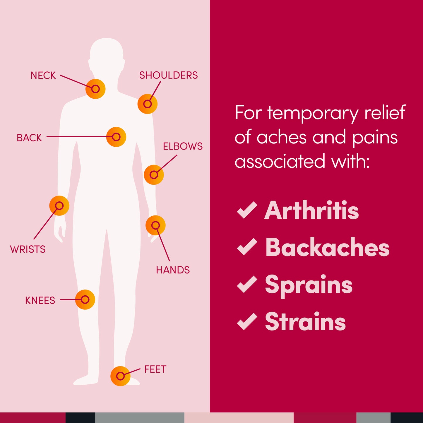 NEW! Penetrex Warming Pain Relief Cream, 2 Oz.