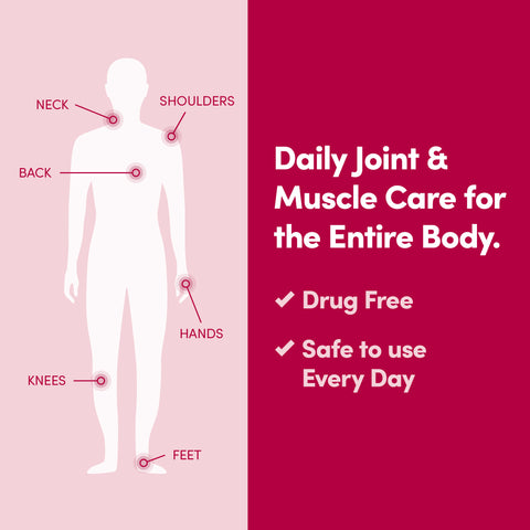 Penetrex Daily Joint & Muscle Care, 3 Oz. Gel