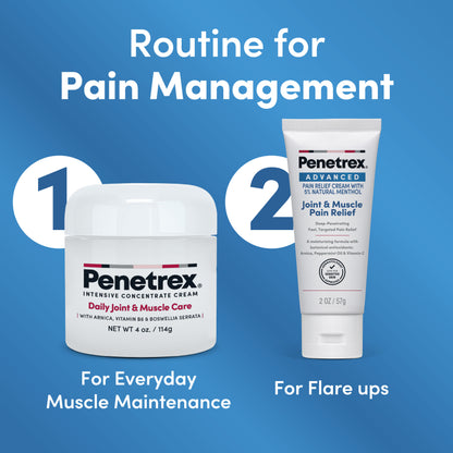 Penetrex Advanced Joint & Muscle Pain Relief Cream, 2 oz with 5% Menthol (Advertorial Funnel)