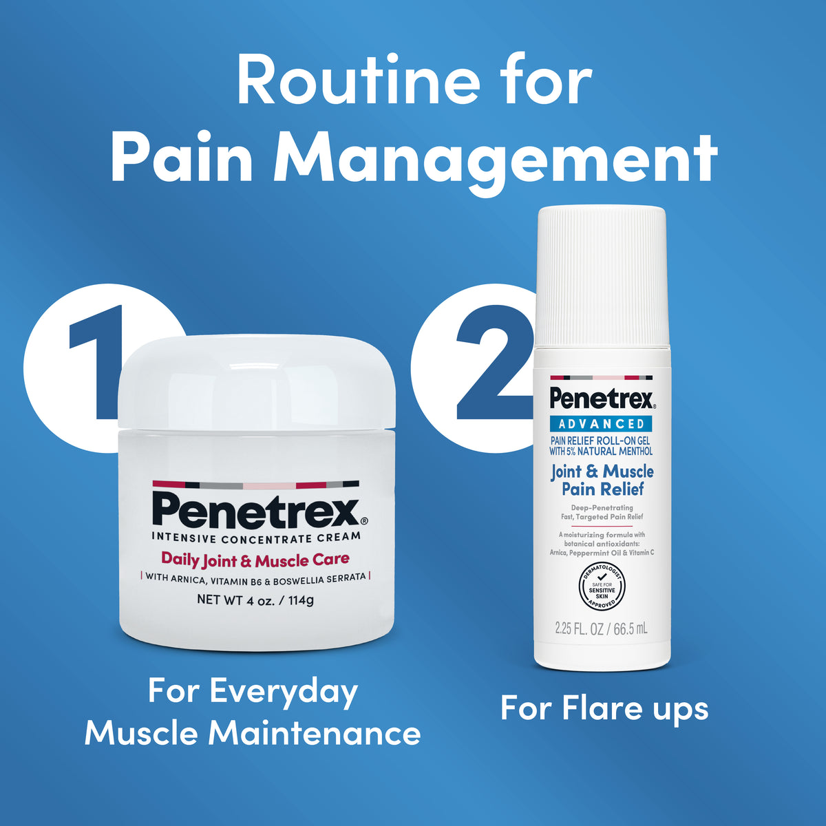 Penetrex Advanced Pain Relief Roll-On Gel for Joint & Muscle (2.25 FL Oz) (GWP - SHRINE PRODUCT)