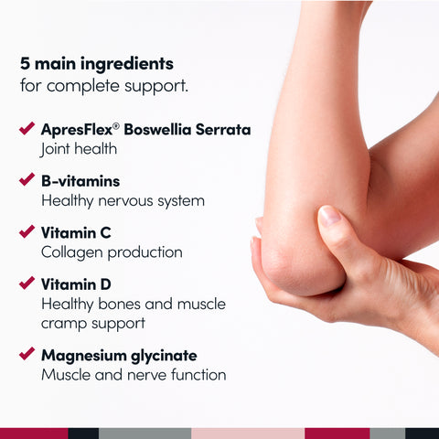 Penetrex Joint, Muscle & Nerve Support Supplement, 30 Day Supply (60 count)