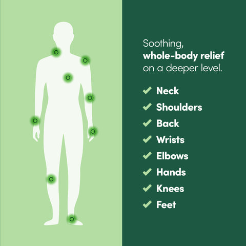 Penetrex Joint & Muscle Moisturizing Pain Relief Cream with Hemp & Menthol, 2 Oz.