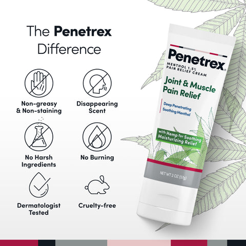 Penetrex Joint & Muscle Moisturizing Pain Relief Cream with Hemp & Menthol, 2 Oz.