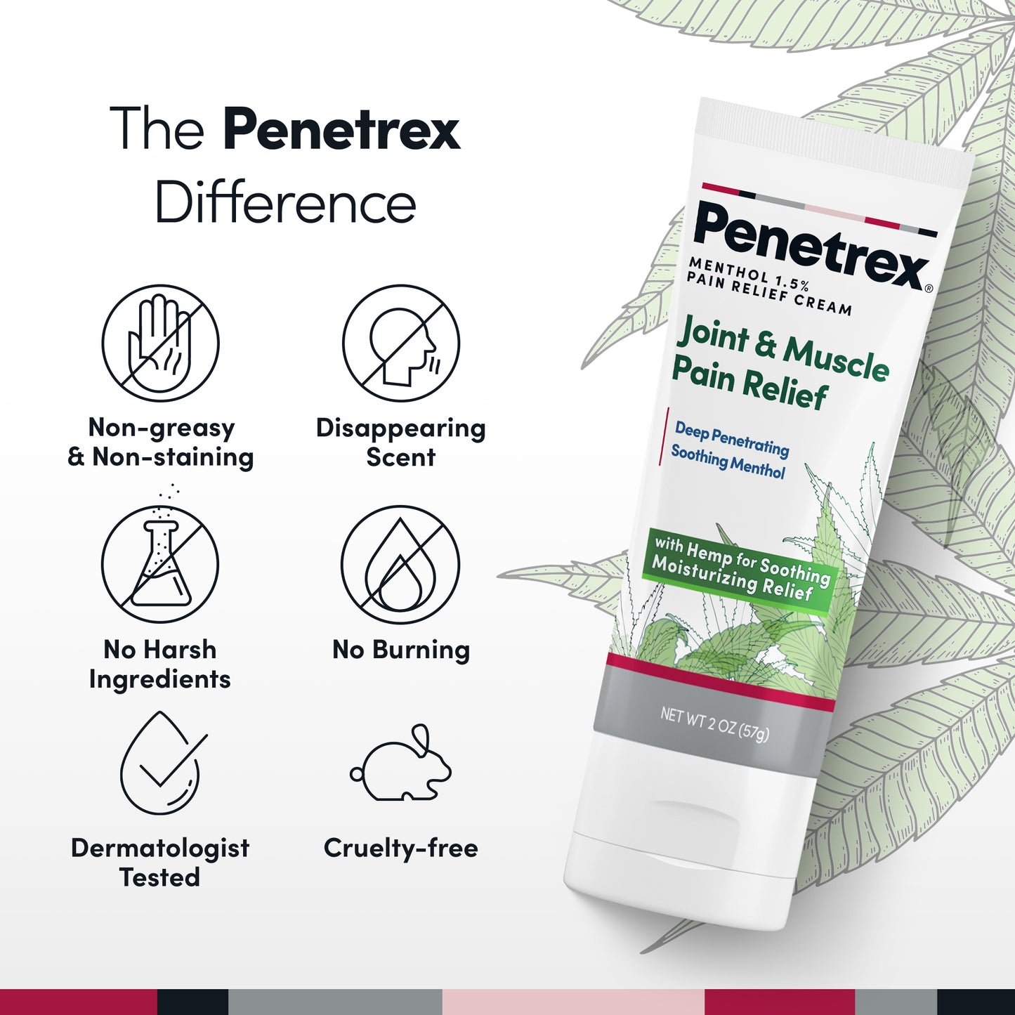 NEW Penetrex Soothing Joint & Muscle Pain Relief Cream with Hemp & Menthol, 2 Oz.