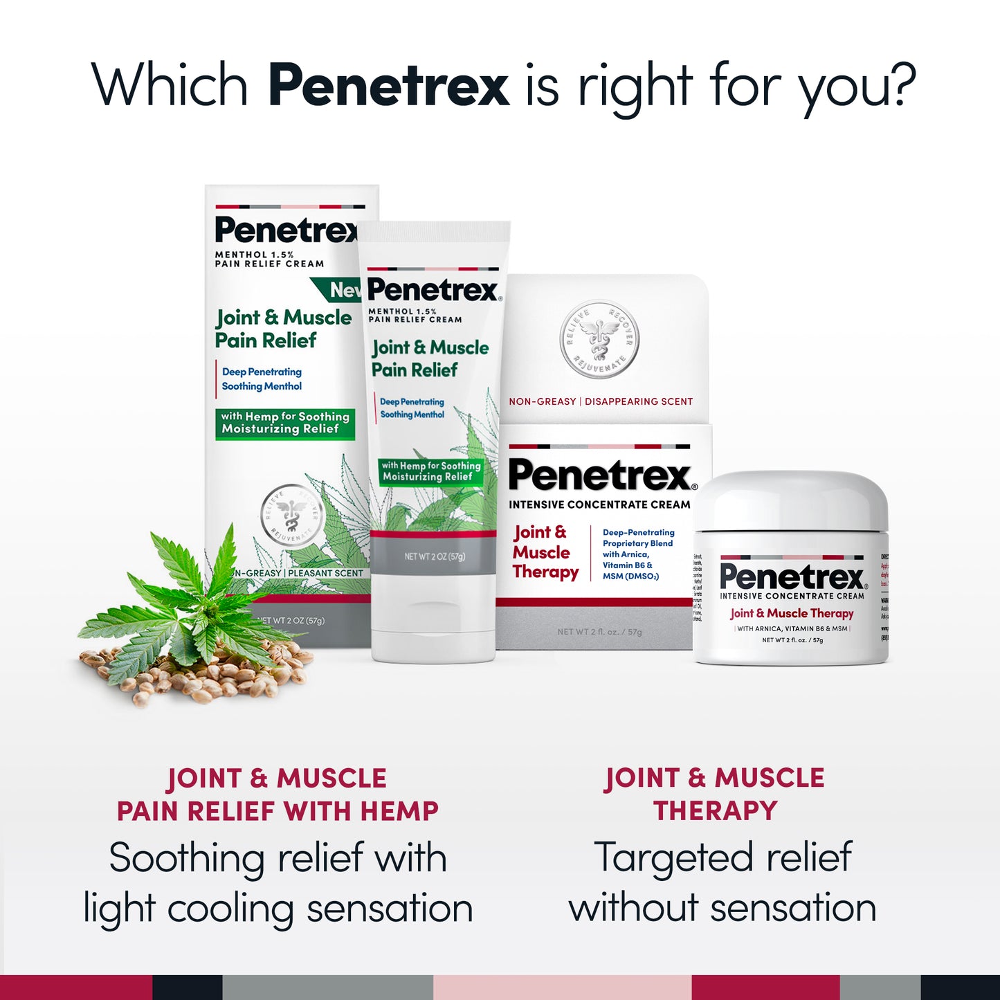 NEW Penetrex Soothing Joint & Muscle Pain Relief Cream with Hemp & Menthol, 2 Oz.