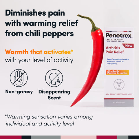 NEW! Penetrex Warming Pain Relief Cream, 2 Oz.