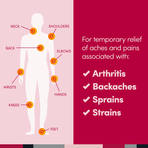 NEW! Penetrex Warming Pain Relief Cream, 2 Oz.