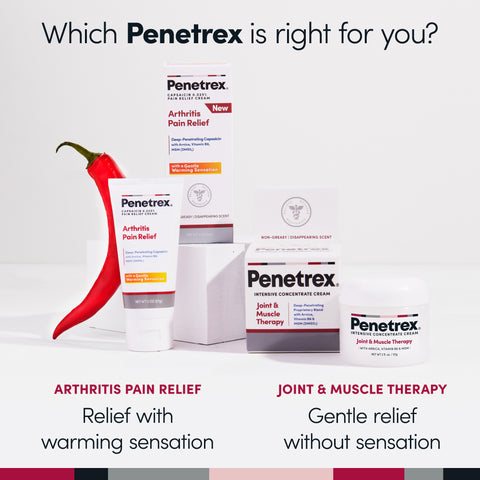 NEW! Penetrex Warming Pain Relief Cream, 2 Oz.